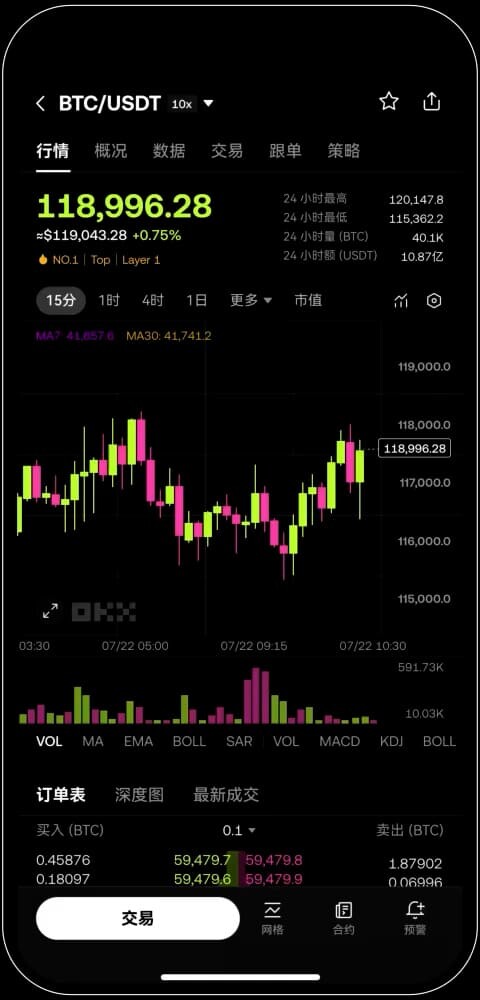 欧易 App 界面预览